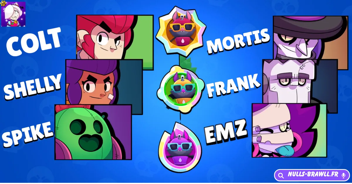 Refonte des combattants Buffies